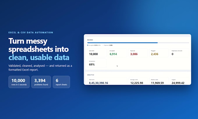 automate excel and CSV data processing and reporting