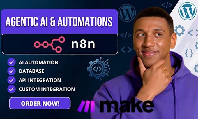 automate your wordpress woocommerce with n8n and make com