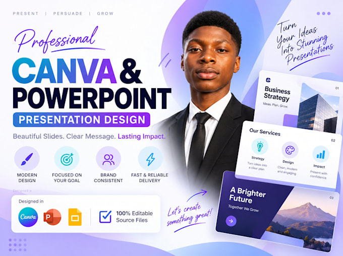 design canva presentations, animations , pitch decks, powerpoint, google slides