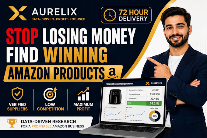 amazon wholesale product research and supplier sourcing
