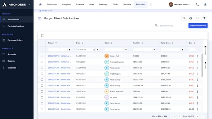 build a custom erp, CRM, or internal tool