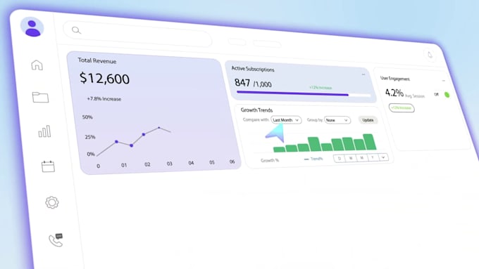saas fintech healthtech cybersecurity b2b product animation web app edtech