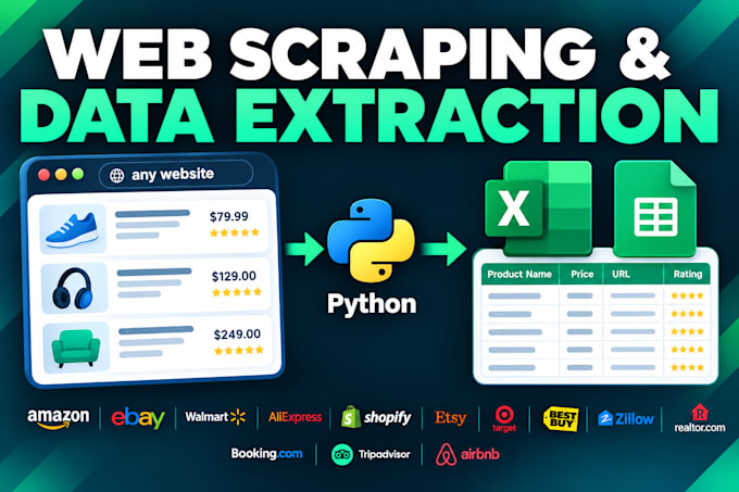 do web scraping, crawling and data extraction using python