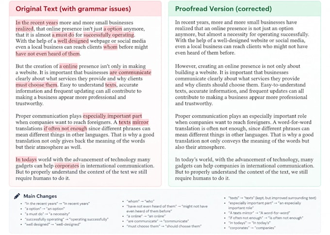 proofread and edit your english text