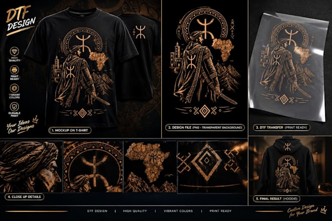 prepare your design for high quality dtf printing