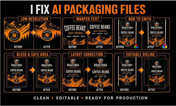 convert ai generated packaging into editable print ready vector dieline files