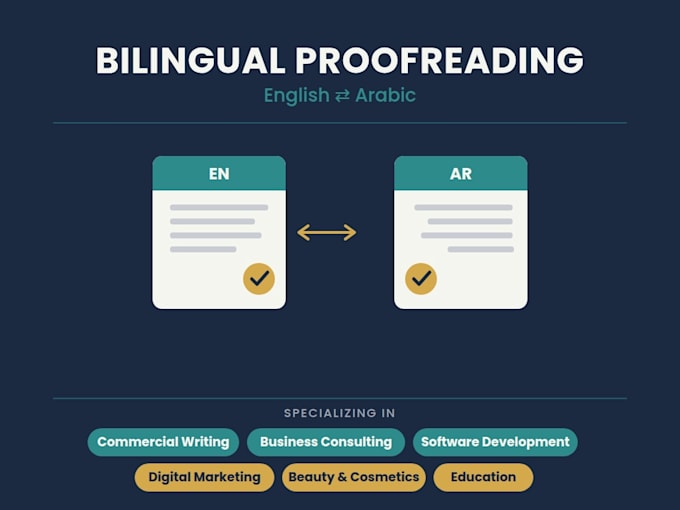 proofread and edit english and arabic content