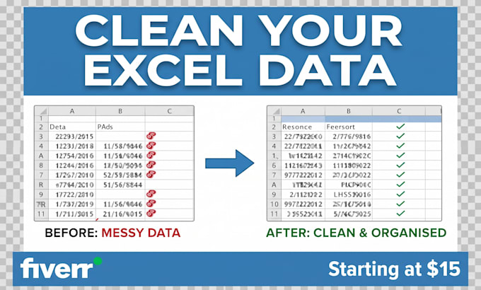 clean, format and organise your excel or csv data