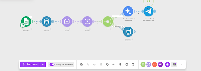 automate your farm or agribusiness field data reporting