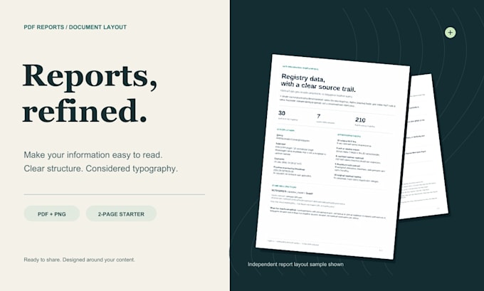 design a clear two page PDF report from your approved content