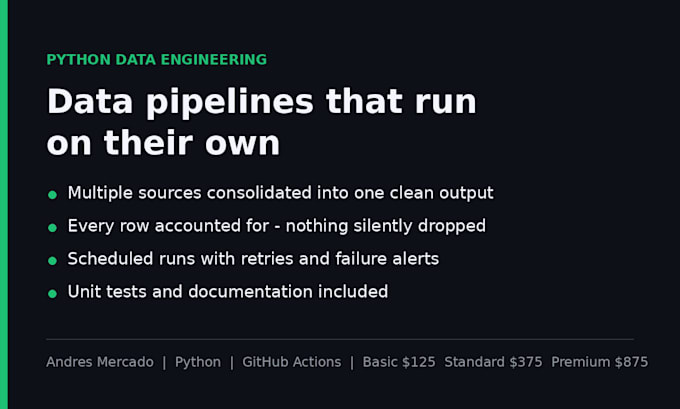 build a python data pipeline with tests and scheduling