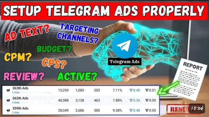 forex promotion hit 3m forex trader, run telegram ads, telegram forex promotion