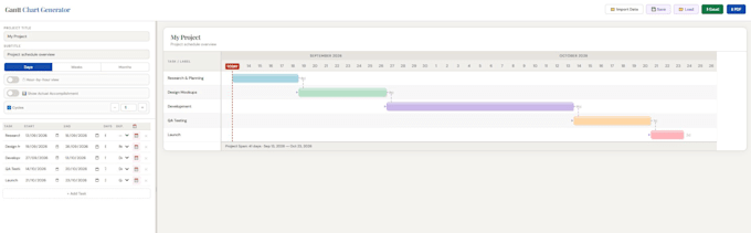 do project scheduling for you