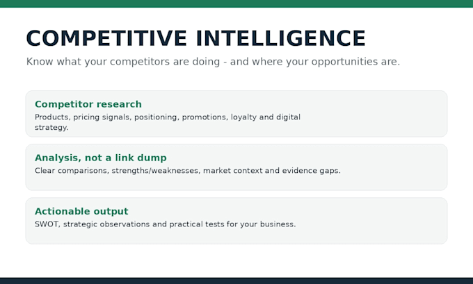 research your competitors and deliver actionable competitive intelligence