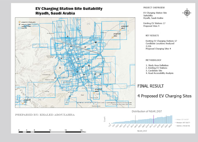 do gis mapping spatial analysis and arcgis pro projects