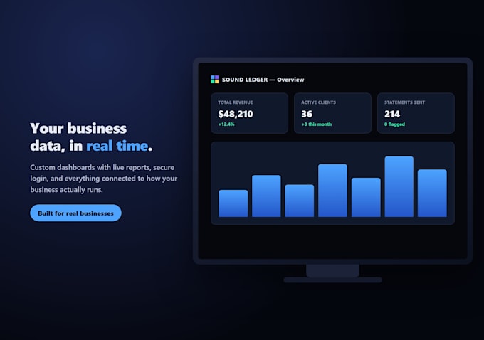 build a custom admin dashboard with reports, login, and data management