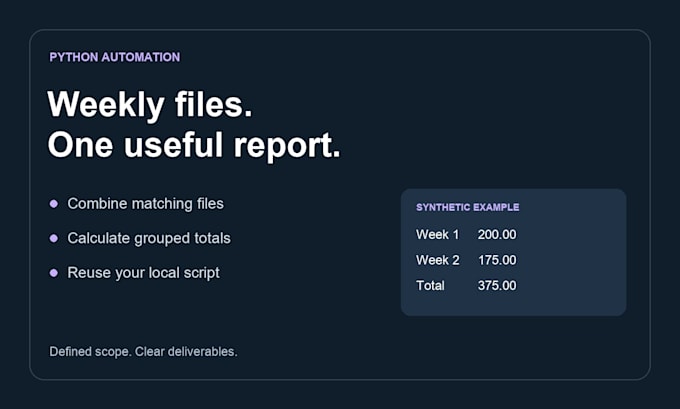 automate your CSV file merging and weekly reports with python