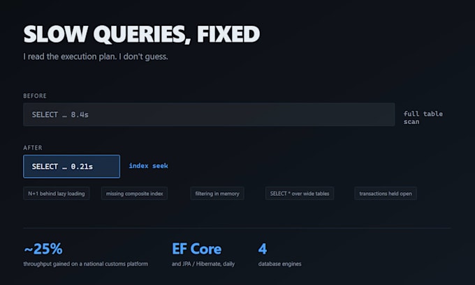 fix slow sql queries and entity framework or hibernate performance