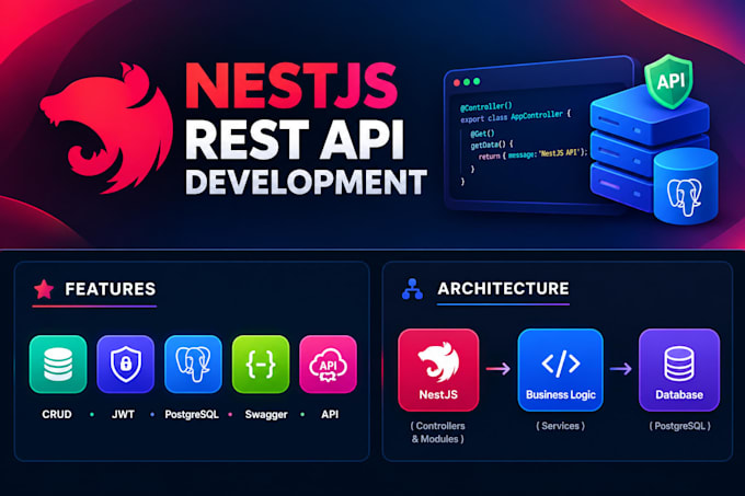 build rest apis using nodejs and nestjs