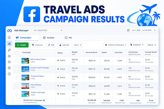 generate travel booking inquiries and vacation leads