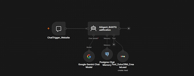 build an ai chatbot for lead qualification or customer support