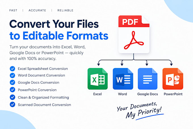 convert PDF to excel, google docs, powerpoint and word accurately