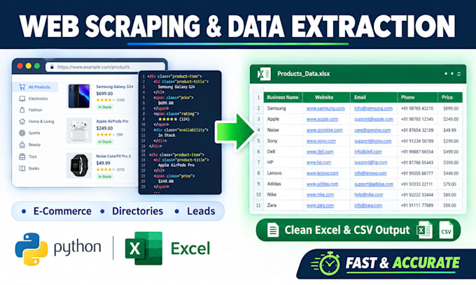 scrape web data and extract to excel or csv