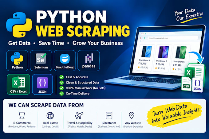 scrape website data using python, selenium and beautifulsoup