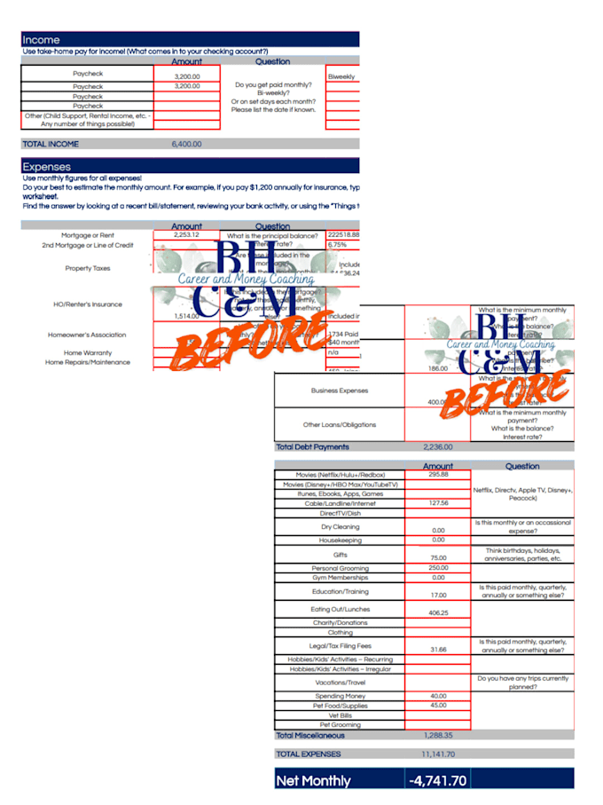 create a personal budget for variable income