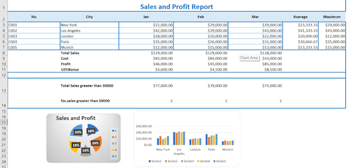 do excel data entry, formatting, and spreadsheet work