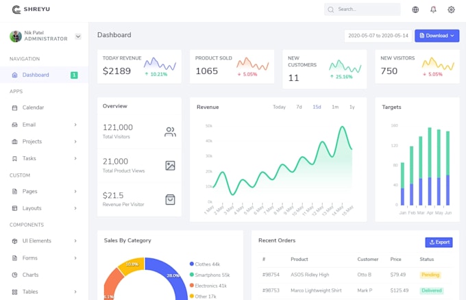 build ai CRM automation software developer inventory system lms, wordpress MLM