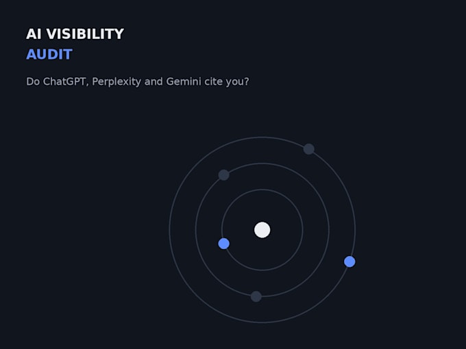audit whether chatgpt, perplexity and gemini recommend your brand