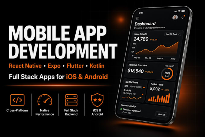 develop modern ios and android mobile apps in react native
