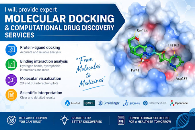 molecular docking and protein ligand interaction