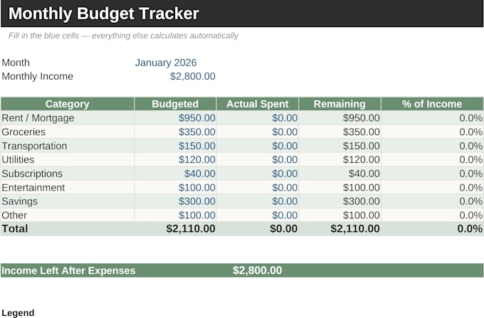 design a custom budget spreadsheet