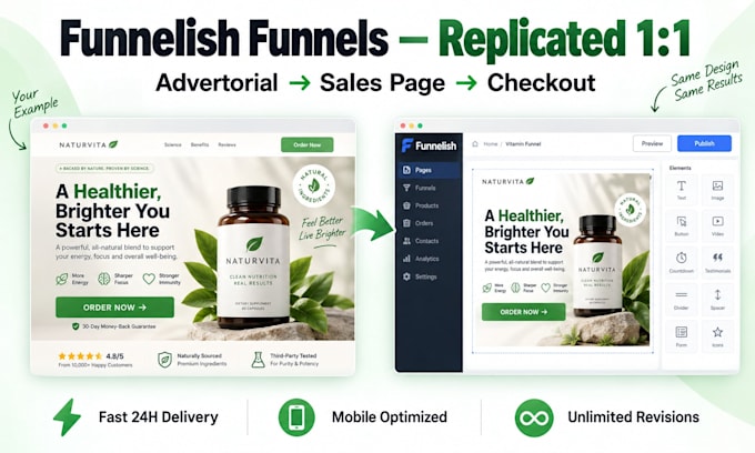 clone any funnelish sales page, advetorial and more