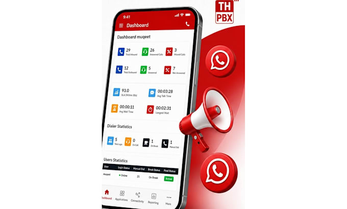set up whatsapp call center system with multi country agent access