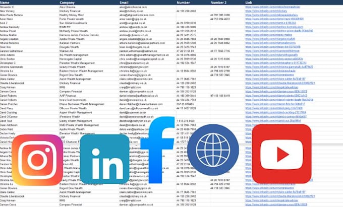 do verified phone numbers and email scraping