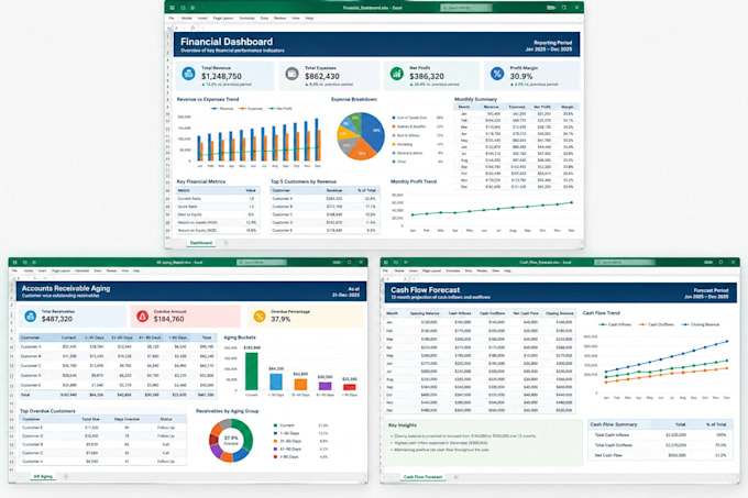 create a professional financial dashboard in excel