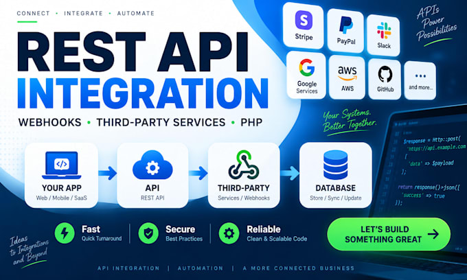 integrate rest API webhooks and third party services