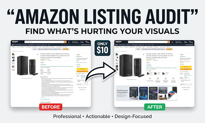 audit your amazon listing images and give design improvement tips