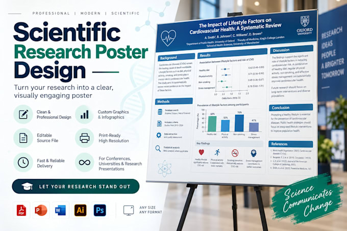 design a professional scientific research poster