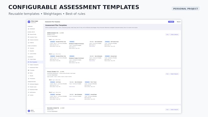 develop java spring boot backend, rest API or microservice