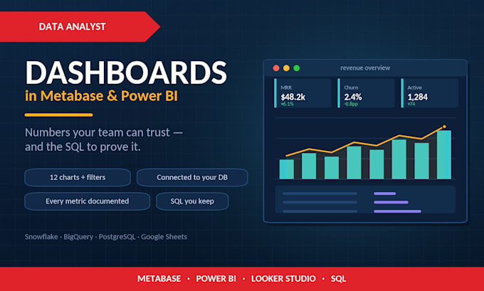 build an interactive dashboard in metabase, power bi, excel