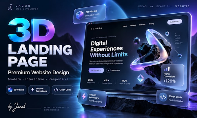 create profesional websites in HTML