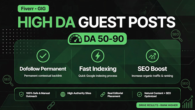 do high authority guest posting with dofollow backlinks