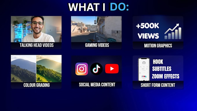 professionally edit your social media content