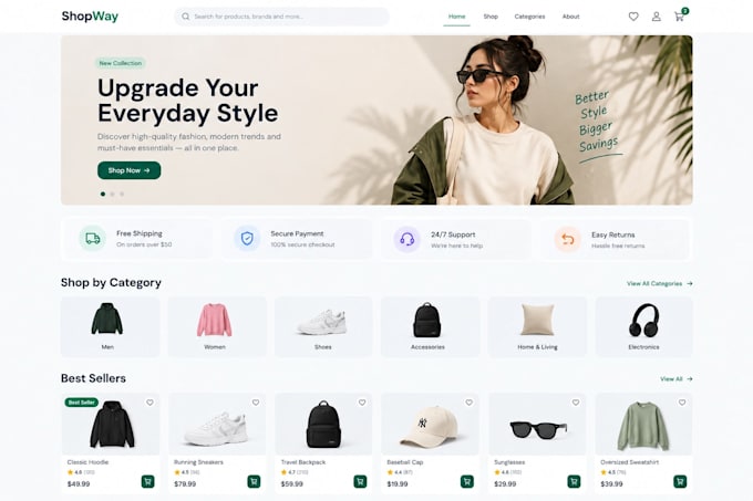 make full stack e commerce platform