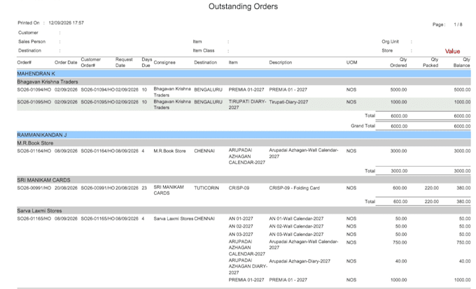 design and develop jaspersoft studio reports