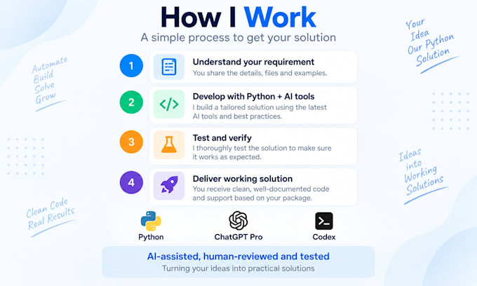 create python scripts and automation tools
